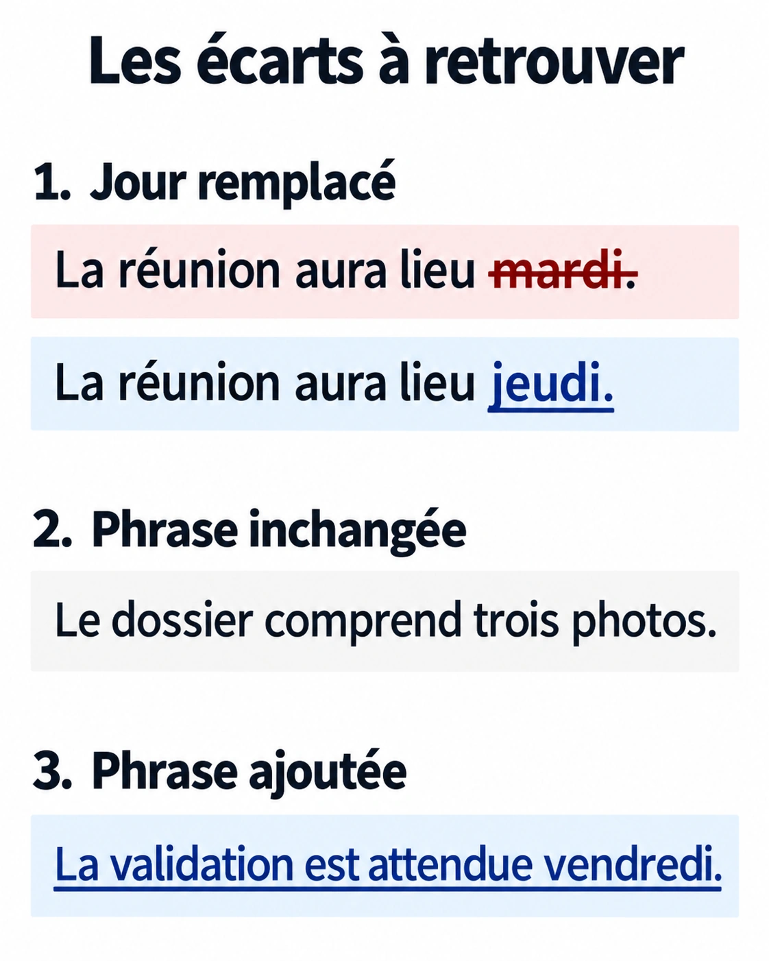 Mardi remplacé par jeudi, phrase ajoutée et phrase sur les photos inchangée.